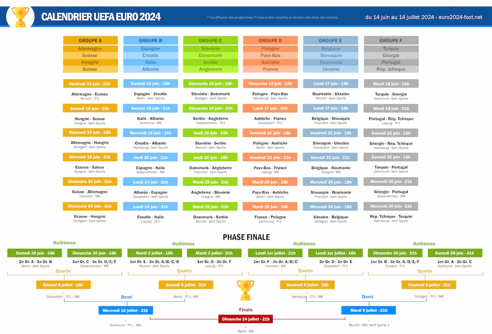 Euro 2025 Schedule Phillip M Dixon
